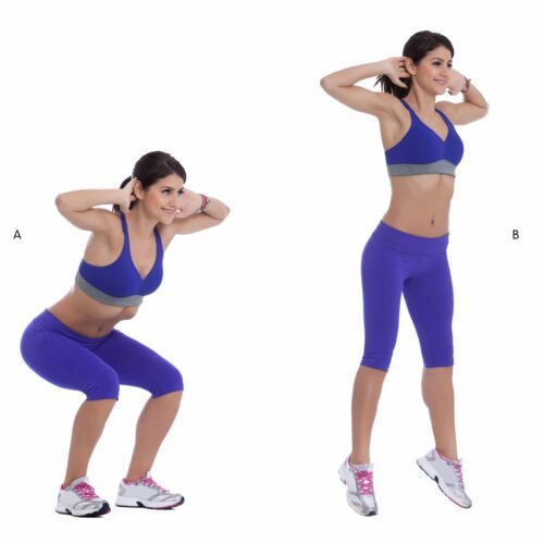 High-Intensity Interval Training for Weight Loss, AARx in Tampa Bay and Central Florida